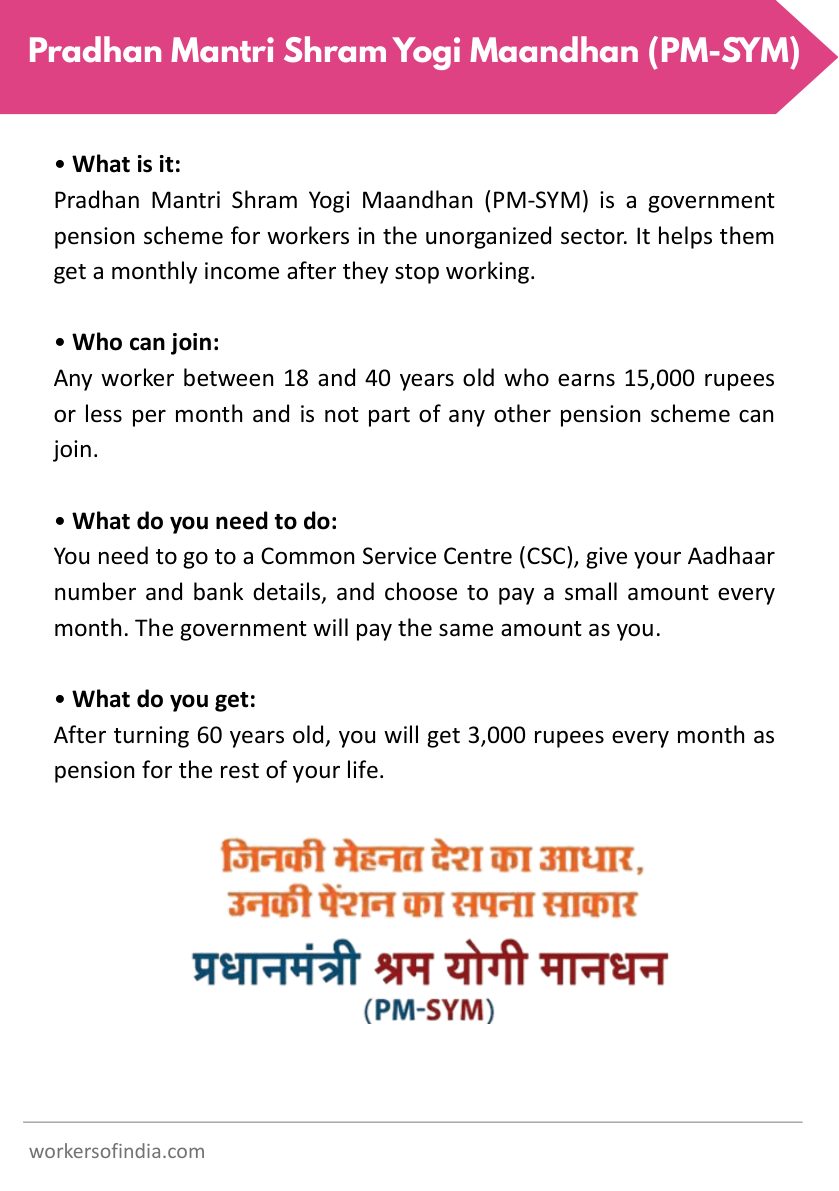 Workers of India booklet — page 10