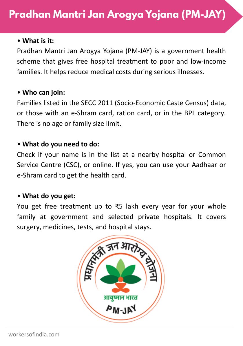 Workers of India booklet — page 12