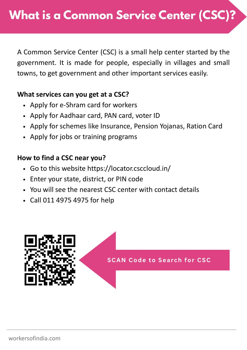 Workers of India booklet — page 15