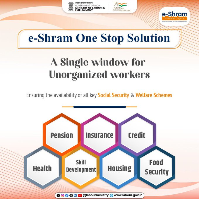 Government welfare schemes